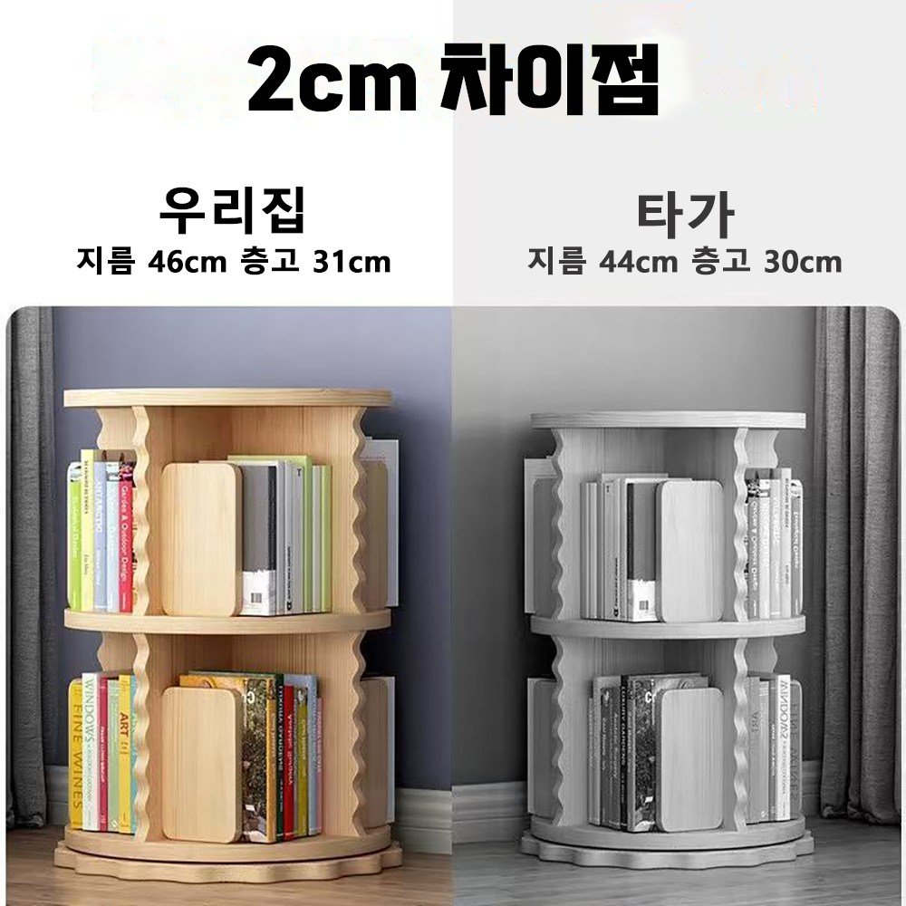 웜모먼트 회전책장 학생 대용량 원형 책장 거실 서재 회전형 책꽂이, 4단, 레이스할인 상세 이미지 2